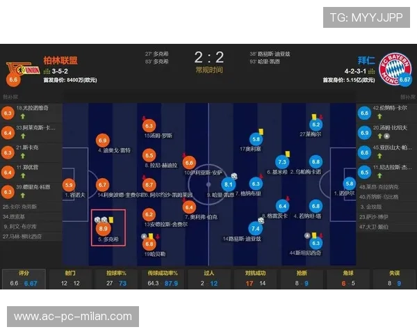19岁荷兰新带刀后卫荷甲横空出世5大欧洲豪门疯抢，荷兰足球后卫